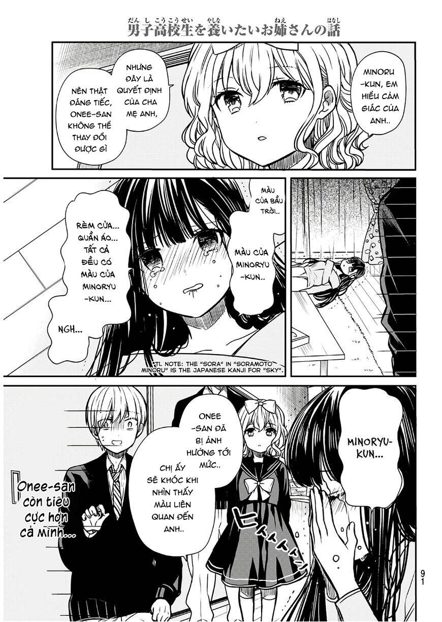 Chị Gái Nuôi Nam Sinh Trung Học Chapter 77 - Trang 2