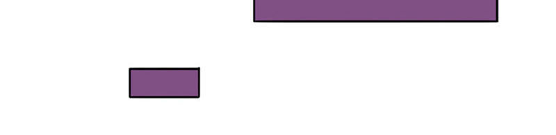 Chí Tôn Võ Đế Chapter 110 - Trang 2