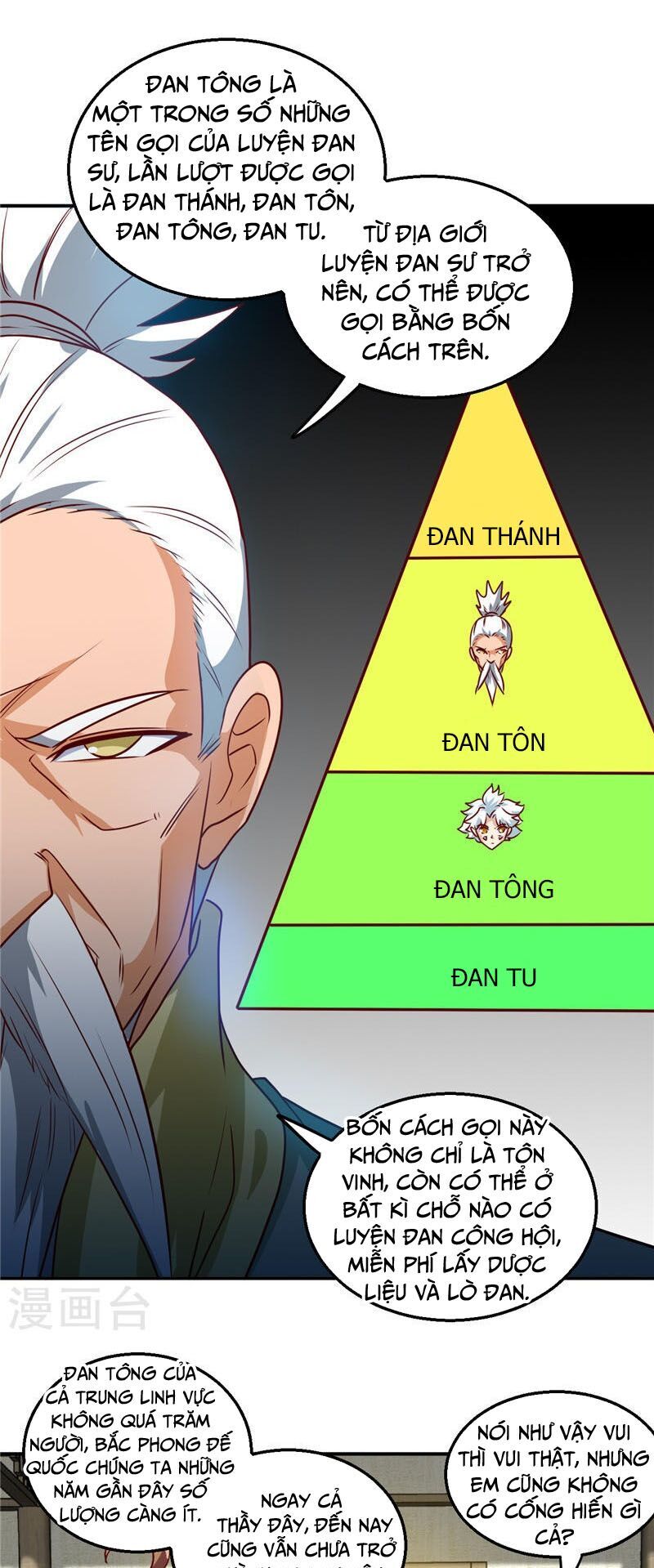 Chí Tôn Võ Đế Chapter 174 - Trang 2