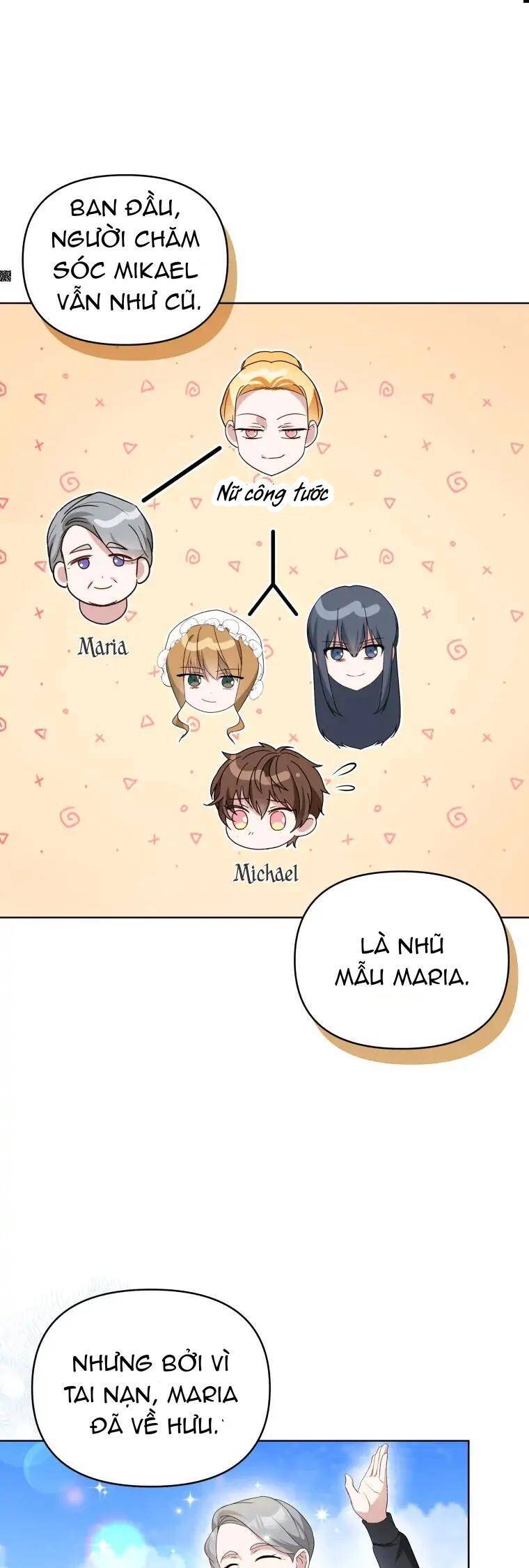 Chiếc Túi Bí Mật Của Tiểu Thư Xấu Xí Chapter 13 - Trang 2