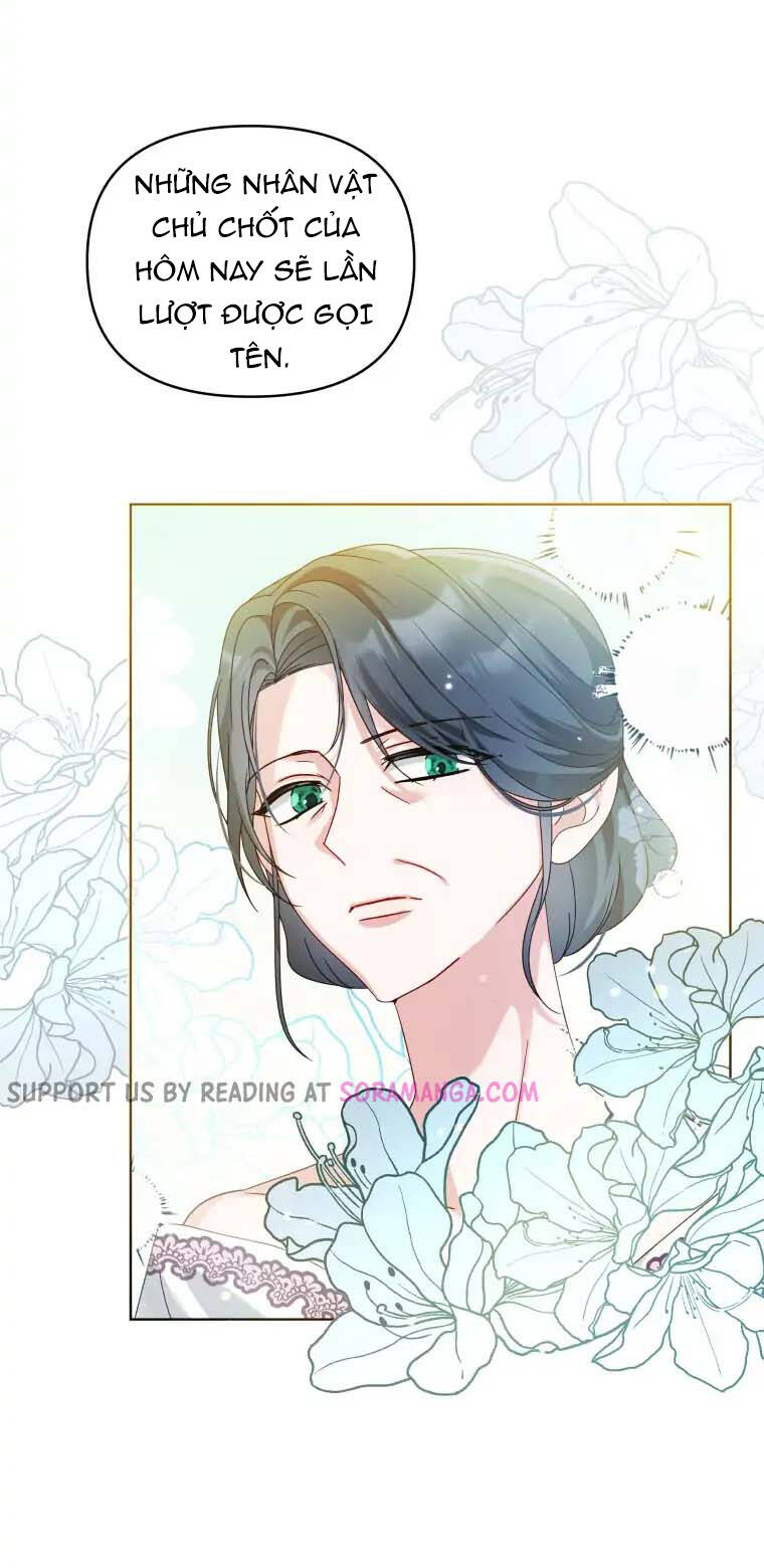 Chiếc Túi Bí Mật Của Tiểu Thư Xấu Xí Chapter 17.2 - Trang 2