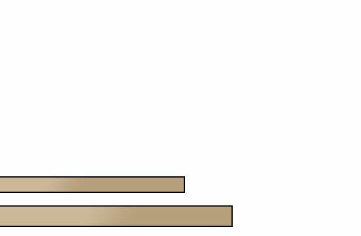 Chiến Binh Đến Từ Thế Giới Khác Chapter 81 - Trang 2