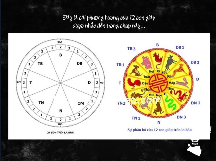 Chiến Đội Đại Thất Cách Chapter 175 - Trang 2