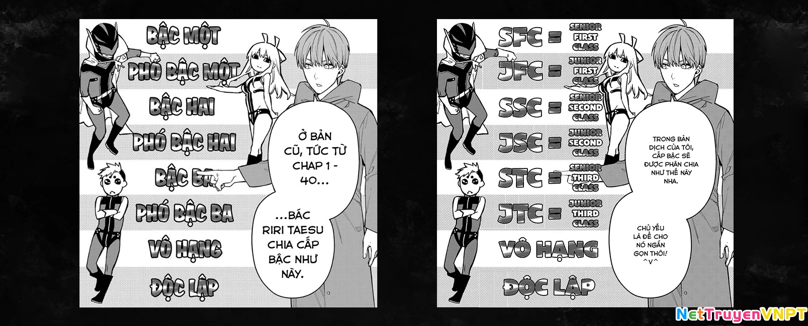 Chiến Đội Đại Thất Cách Chapter 77 - Trang 2