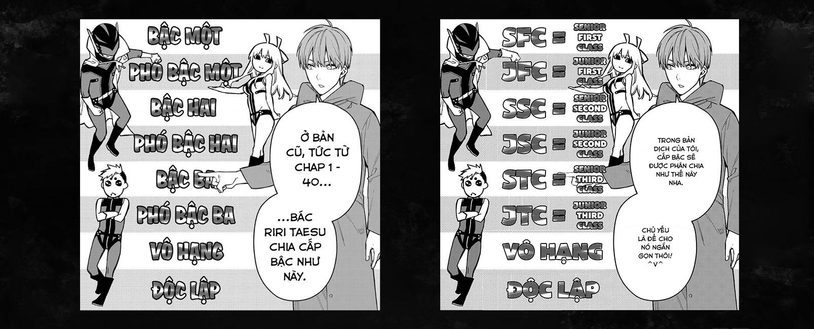 Chiến Đội Đại Thất Cách Chapter 78 - Trang 2