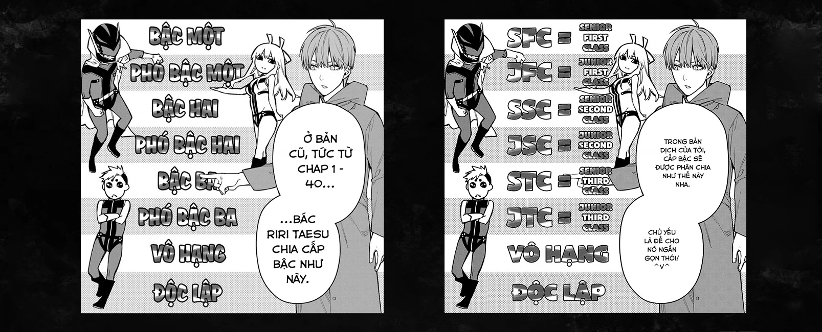 Chiến Đội Đại Thất Cách Chapter 80 - Trang 2