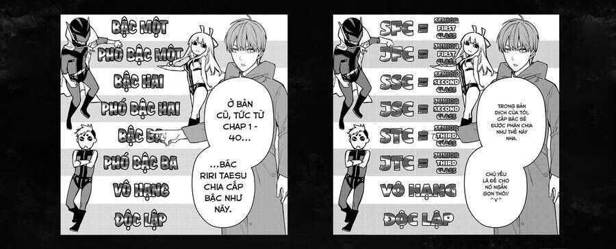 Chiến Đội Đại Thất Cách Chapter 81 - Trang 2