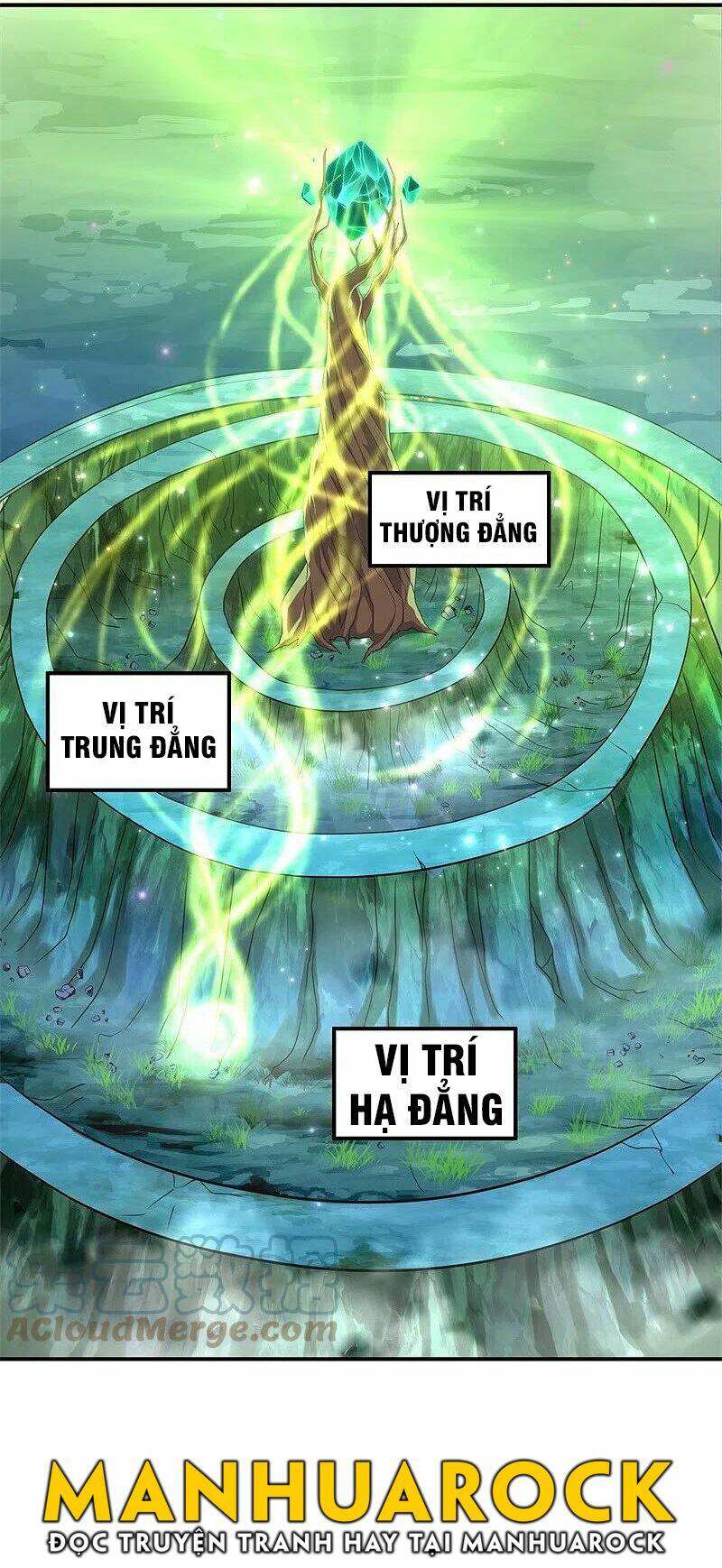 Chiến Hồn Tuyệt Thế Chapter 397 - Trang 2