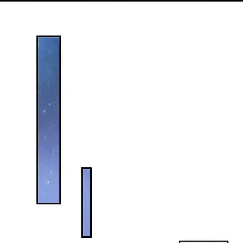 Chiến Hồn Tuyệt Thế Chapter 458 - Trang 2