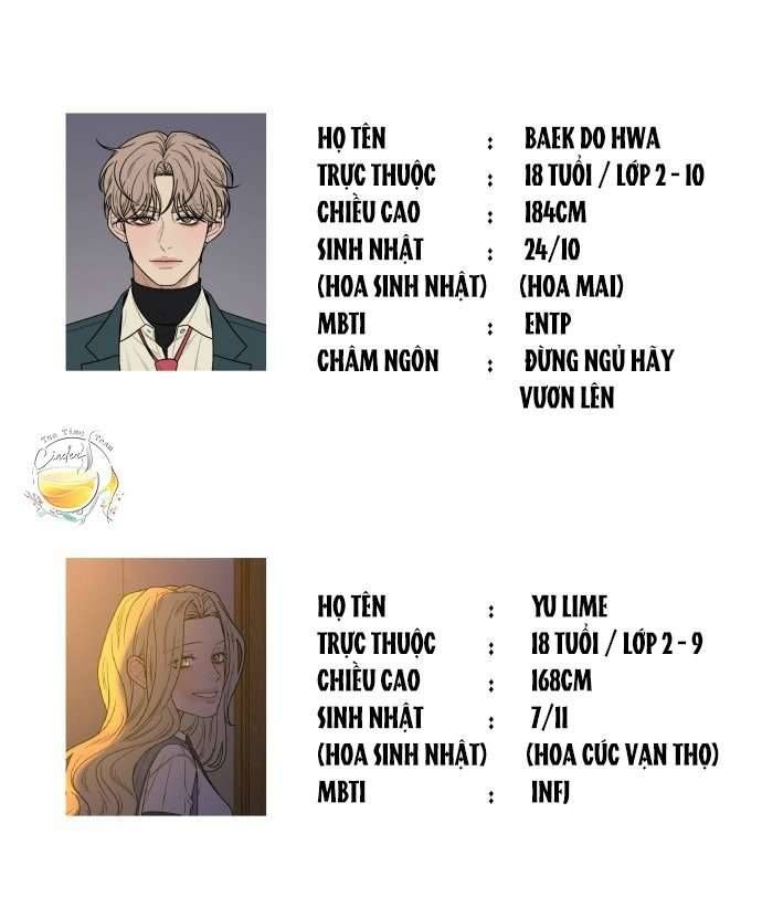 Chiến Lược: Tình Yêu Trong Sáng Chapter 1.2 - Trang 2