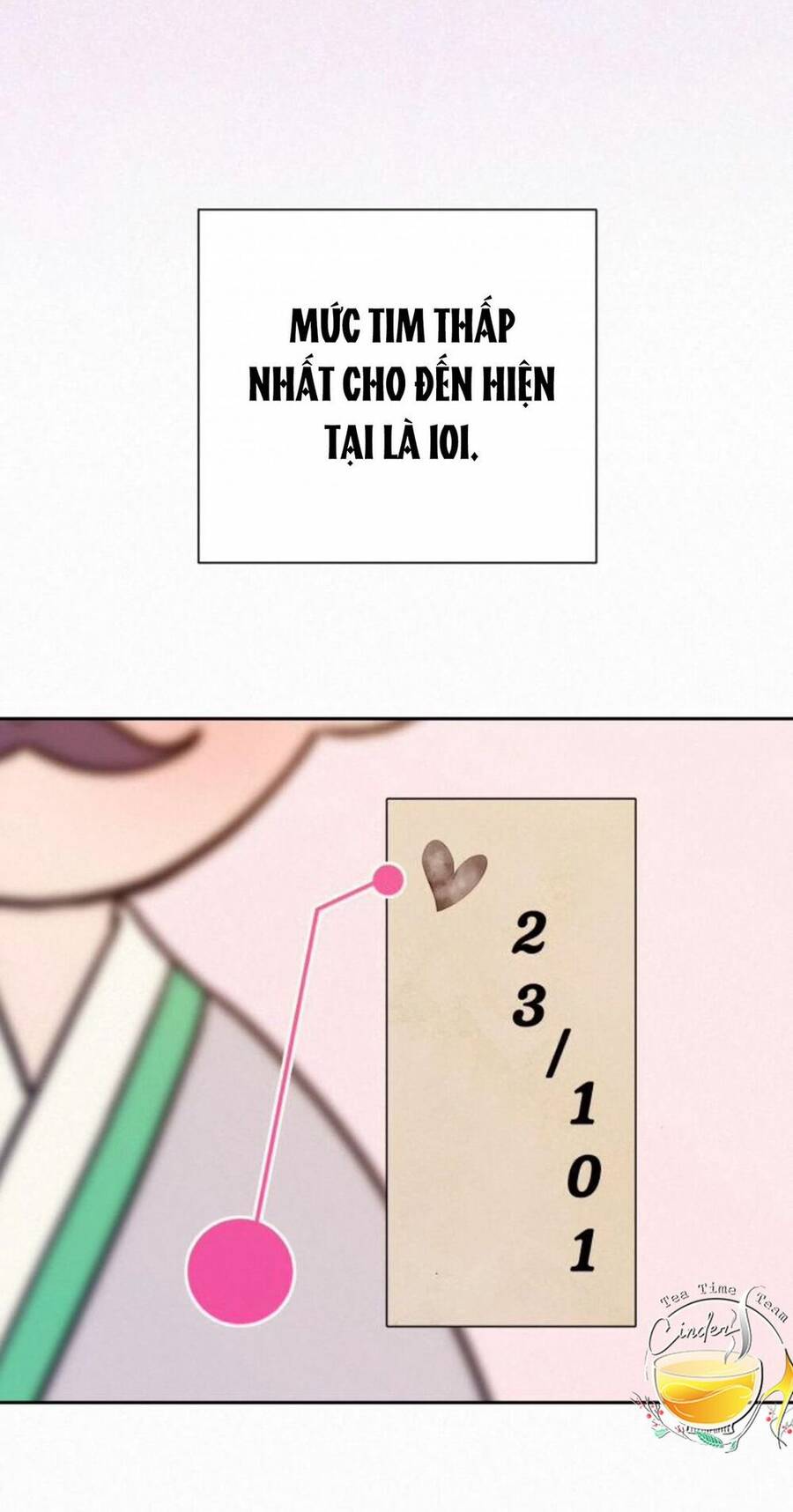 Chiến Lược: Tình Yêu Trong Sáng Chapter 21 - Trang 2