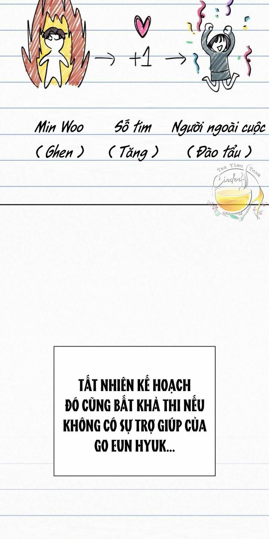 Chiến Lược: Tình Yêu Trong Sáng Chapter 24 - Trang 2