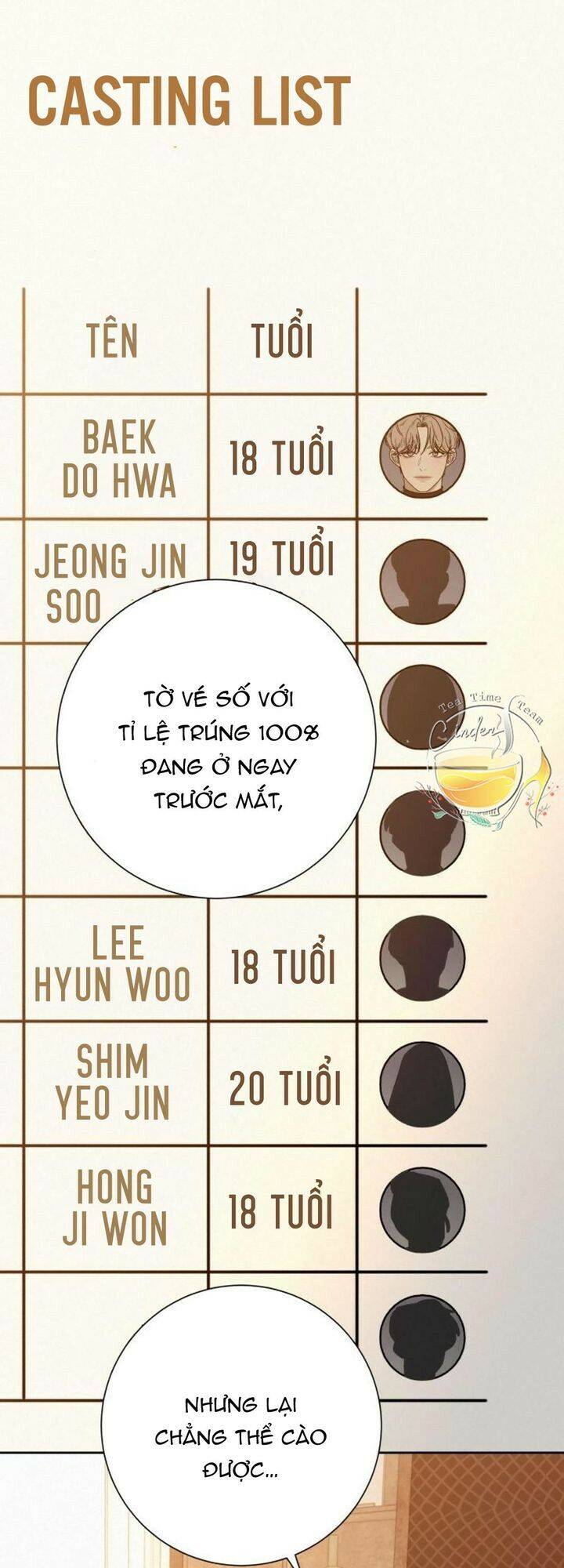 Chiến Lược: Tình Yêu Trong Sáng Chapter 26 - Trang 2