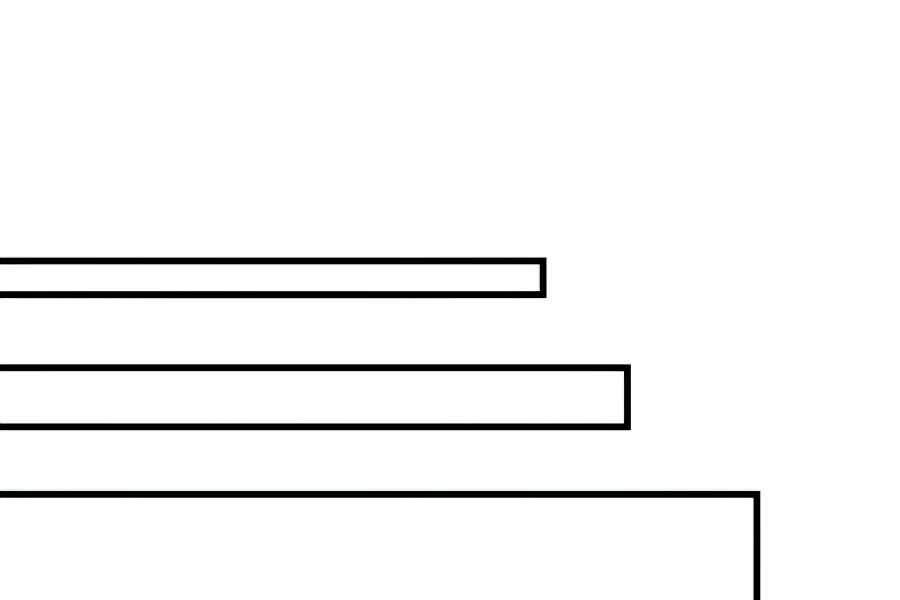 Chiền Thần Tự Sát Hồi Quy Chapter 20 - Trang 2