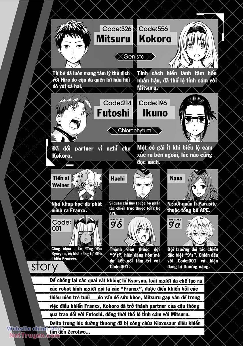 Chiến Trận Người Máy Chapter 53 - Trang 2