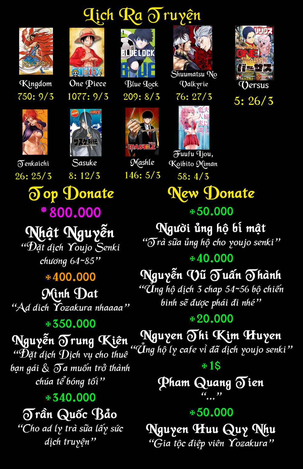 Chillin Different World Life Of The Ex-Brave Candidate Was Cheat From Lv2 Chapter 39 - Trang 2