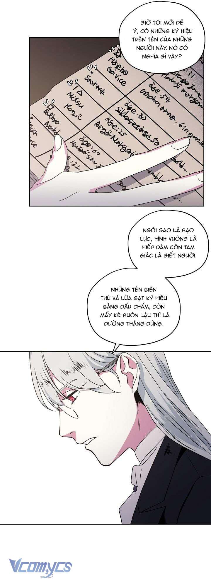 Chitra Chapter 14 - Trang 2