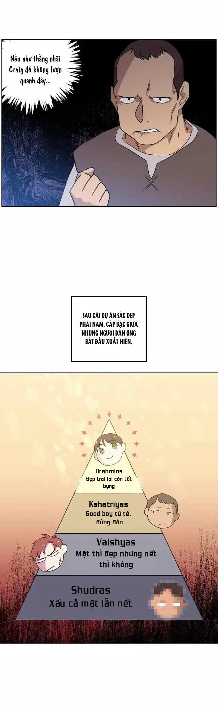 Chitra Chapter 46 - Trang 2