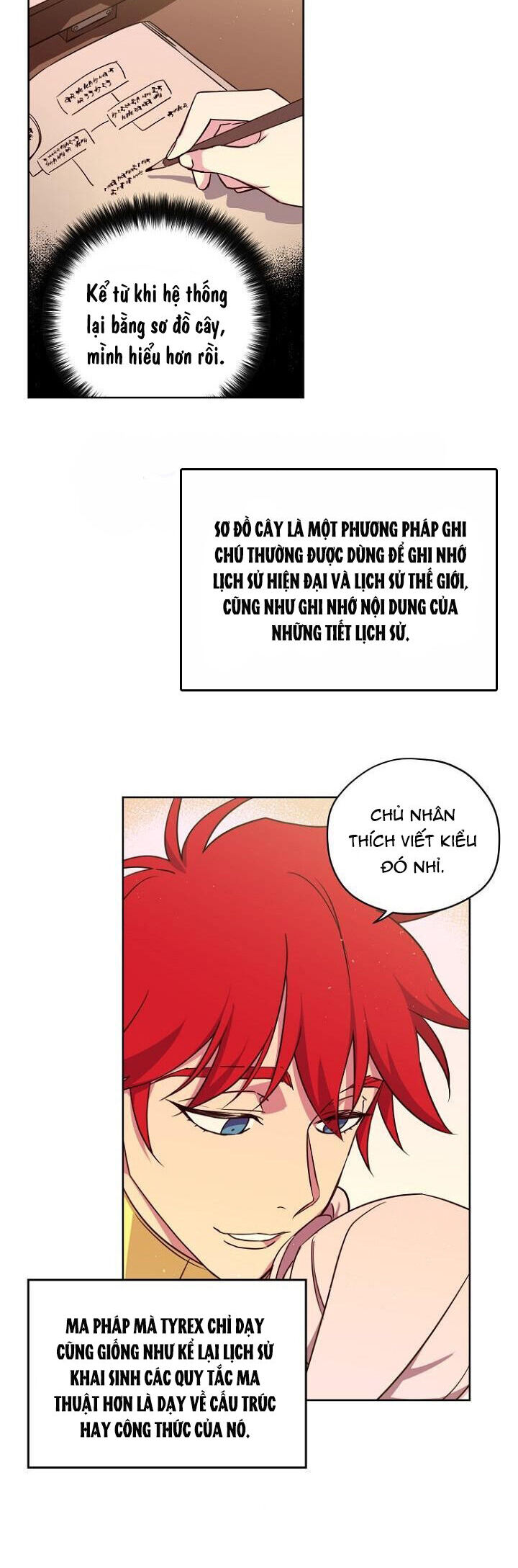 Chitra Chapter 57 - Trang 2