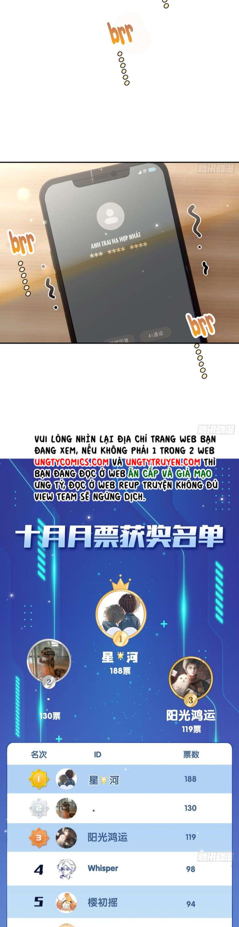 Chó Lớn Bắt Nạt Chủ Chapter 20 - Trang 2