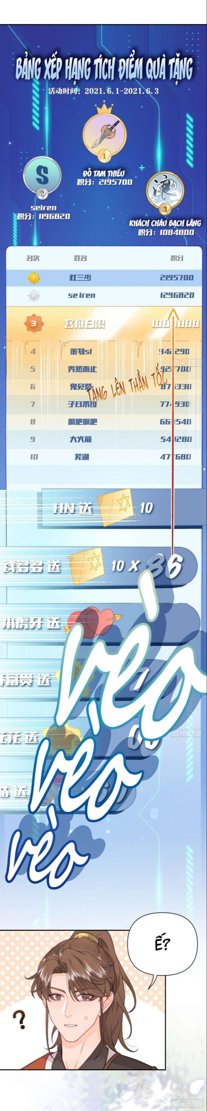 Chó Lớn Bắt Nạt Chủ Chapter 4 - Trang 2