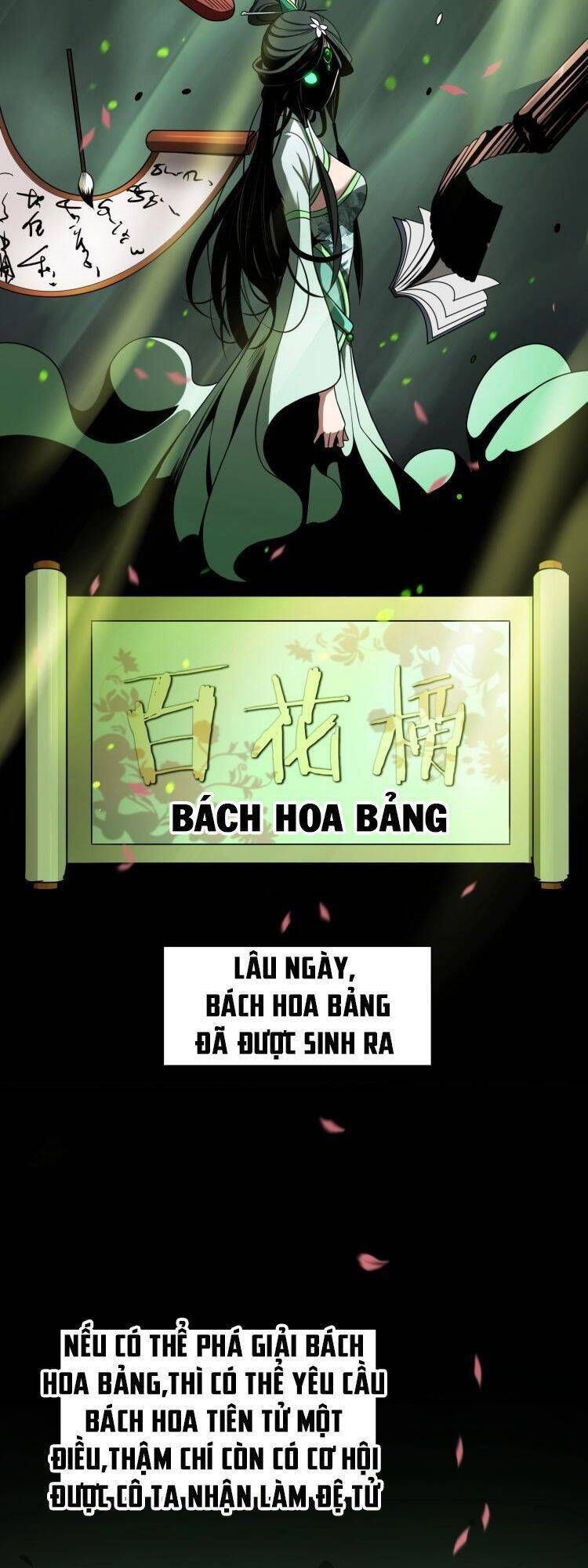 Chư Giới Mạt Nhân Tại Tuyến Chapter 18 - Trang 2