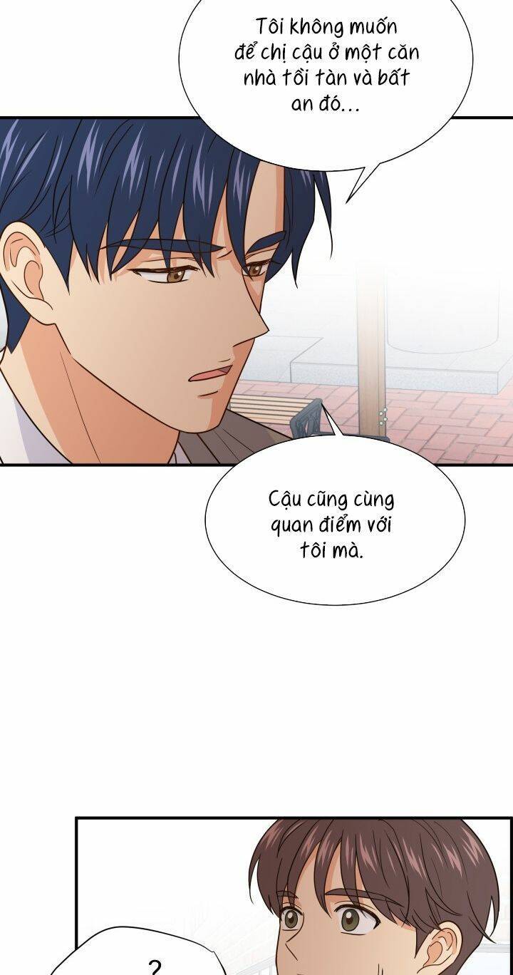 Chủ Tịch Đi Học Chapter 17 - Trang 2