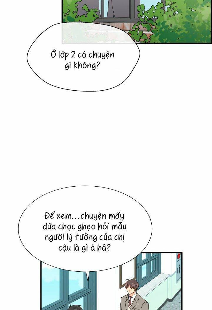 Chủ Tịch Đi Học Chapter 7 - Trang 2