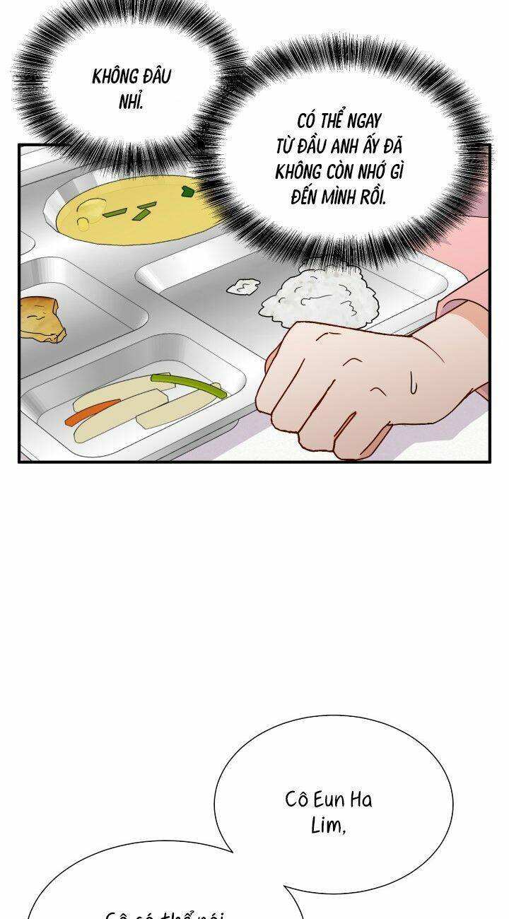 Chủ Tịch Đi Học Chapter 8 - Trang 2