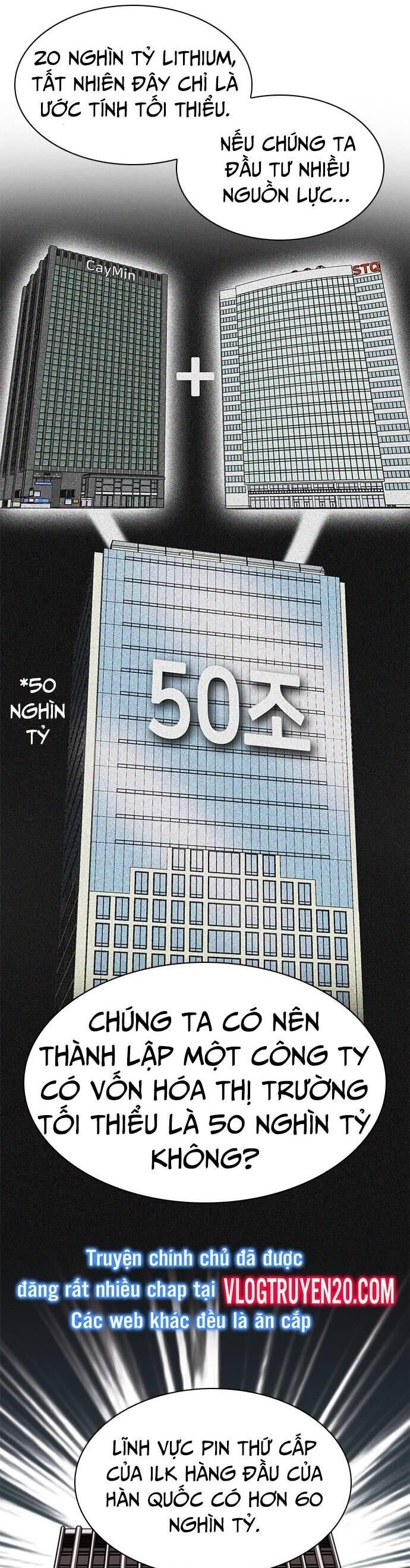 Chủ Tịch Kang: Người Mới Đến Chapter 42 - Trang 2