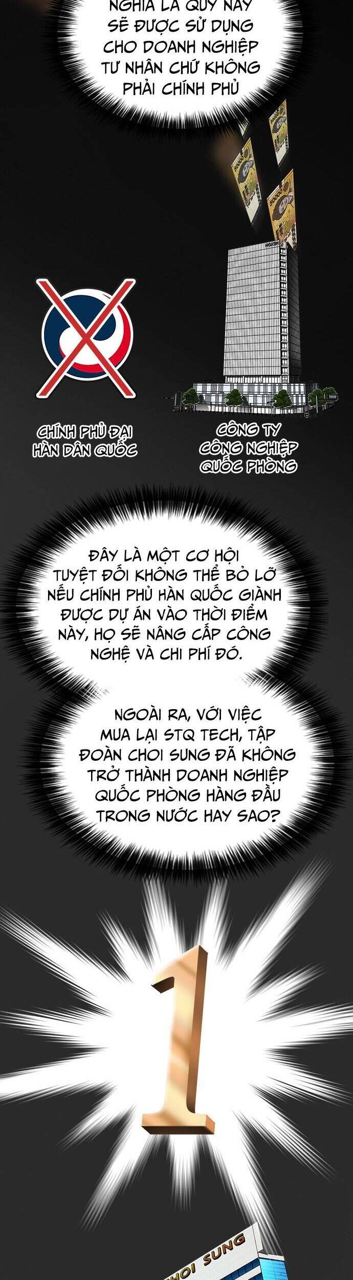 Chủ Tịch Kang: Người Mới Đến Chapter 54 - Trang 2