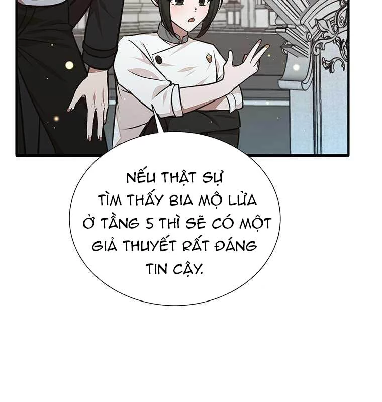 Chủ Xe Thức Ăn Nhanh Trong Ngục Tối Chapter 22 - Trang 2