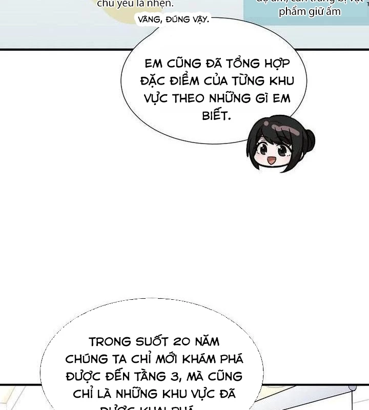 Chủ Xe Thức Ăn Nhanh Trong Ngục Tối Chapter 34 - Trang 2
