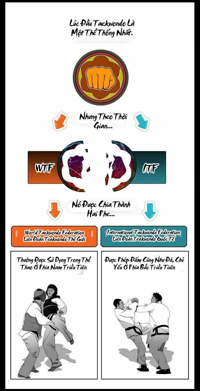 Chúa Tể Học Đường Chapter 10 - Trang 2