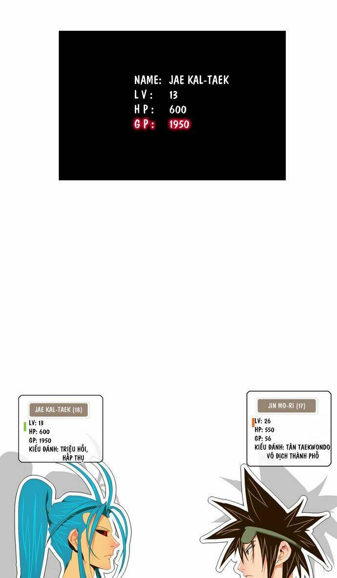 Chúa Tể Học Đường Chapter 104 - Trang 2