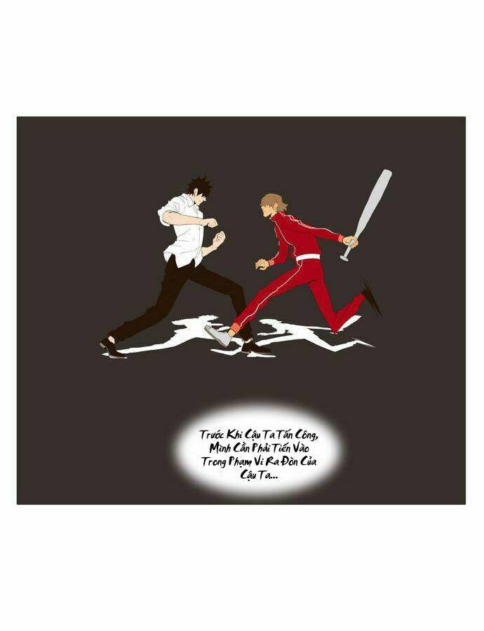 Chúa Tể Học Đường Chapter 17 - Trang 2