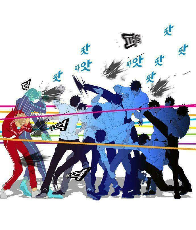 Chúa Tể Học Đường Chapter 18 - Trang 2