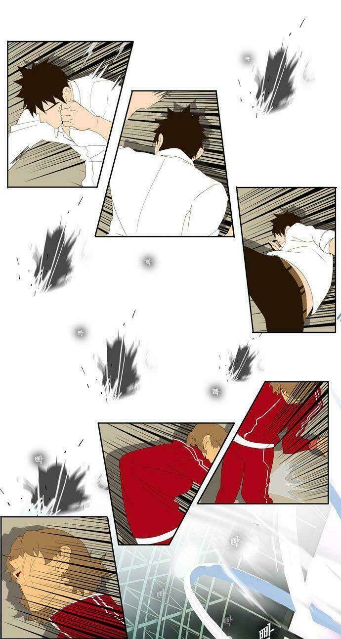 Chúa Tể Học Đường Chapter 18 - Trang 2