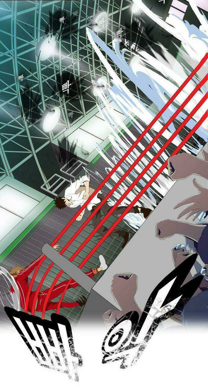 Chúa Tể Học Đường Chapter 18 - Trang 2