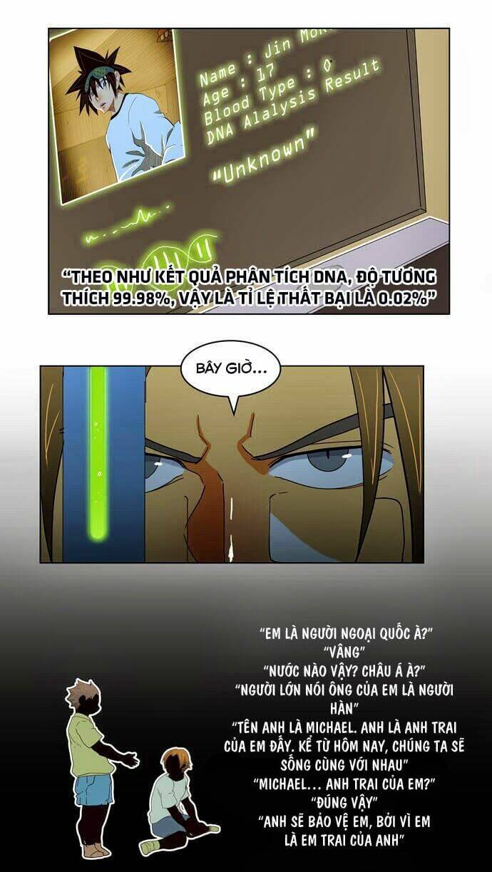 Chúa Tể Học Đường Chapter 188 - Trang 2