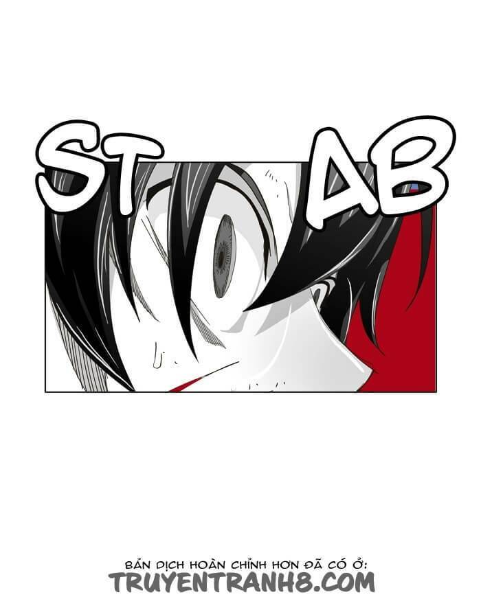 Chúa Tể Học Đường Chapter 248 - Trang 2