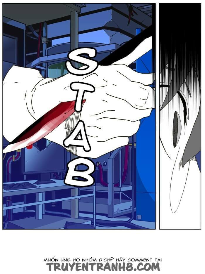 Chúa Tể Học Đường Chapter 248 - Trang 2