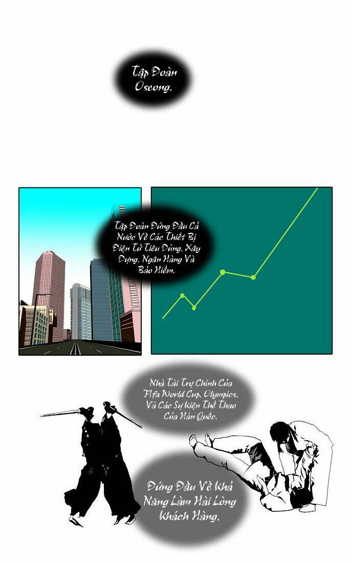 Chúa Tể Học Đường Chapter 25 - Trang 2