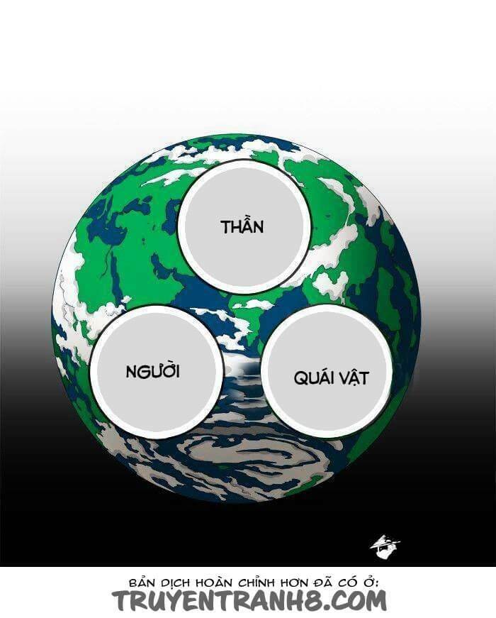 Chúa Tể Học Đường Chapter 255 - Trang 2