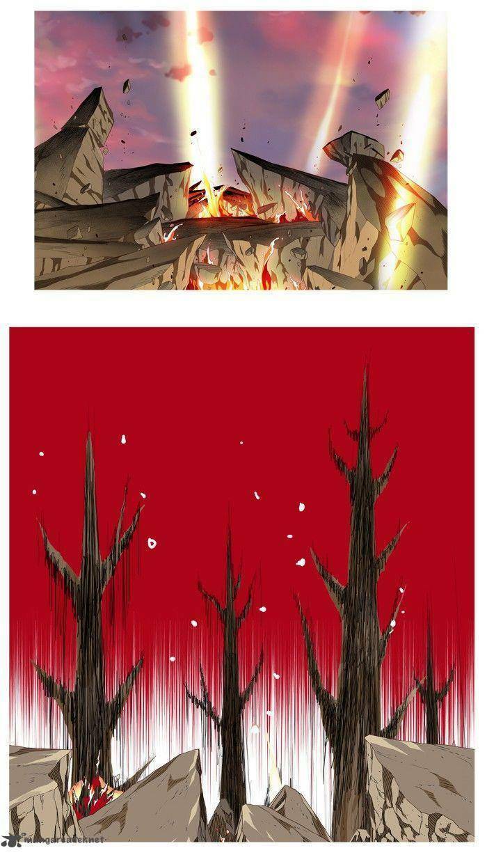 Chúa Tể Học Đường Chapter 272 - Trang 2