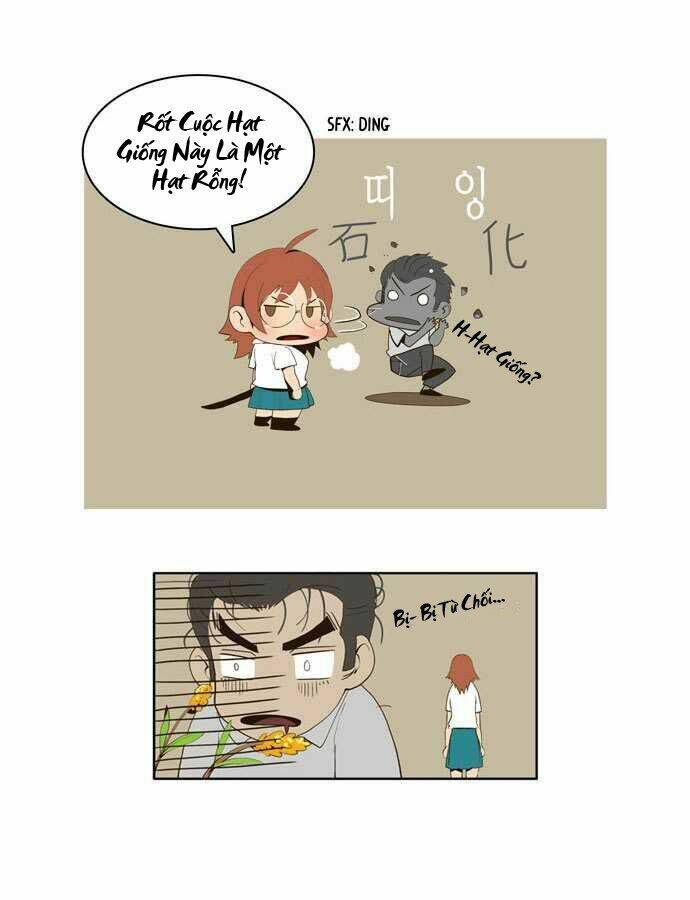 Chúa Tể Học Đường Chapter 3 - Trang 2
