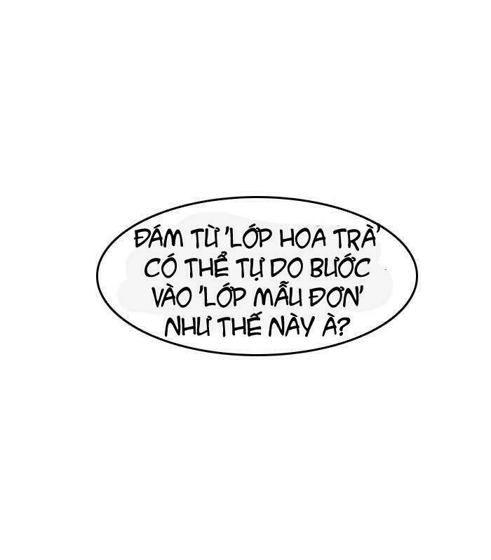 Chúa Tể Học Đường Chapter 308 - Trang 2