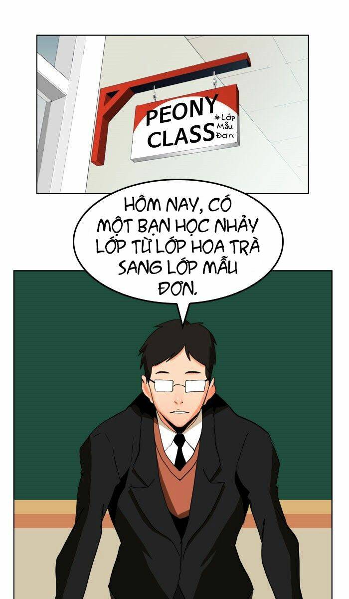 Chúa Tể Học Đường Chapter 309 - Trang 2
