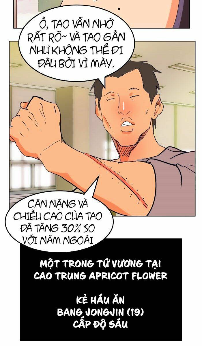 Chúa Tể Học Đường Chapter 309 - Trang 2