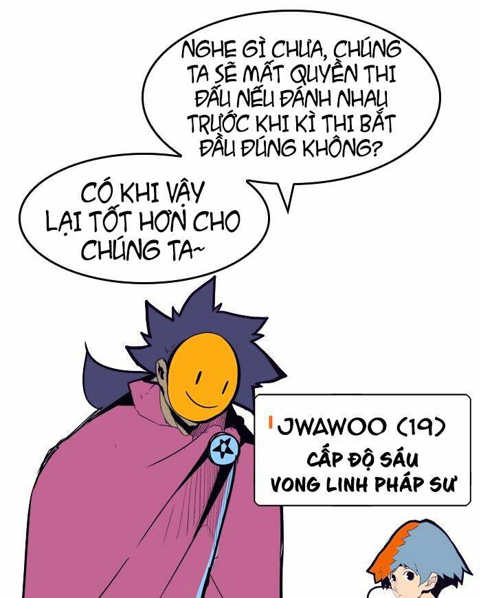 Chúa Tể Học Đường Chapter 309 - Trang 2